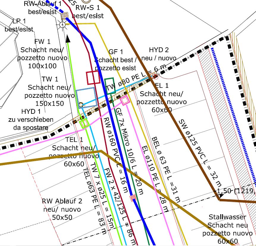 infrastrukturenplan