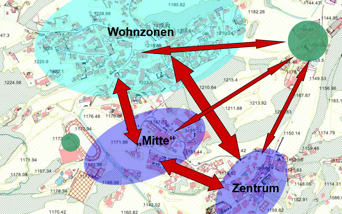 klobenstein analyse